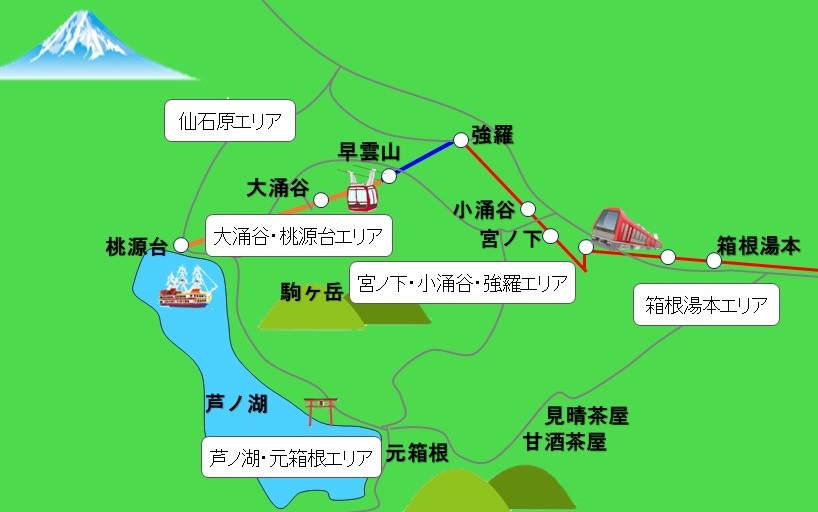 箱根の地図